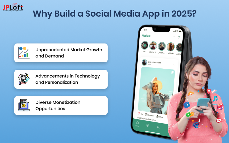 Why Build a Social Media App in 2025